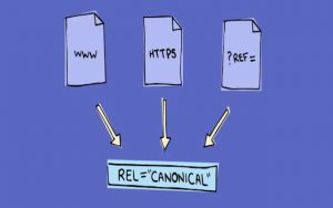 Canonical URL Nedir ve Nasıl Kullanılır?